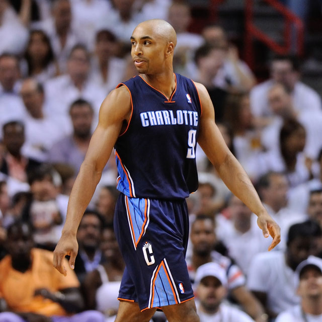 Gerald Henderson Undergoes Wrist Surgery