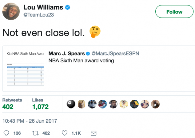 nba awards lou williams 6th man