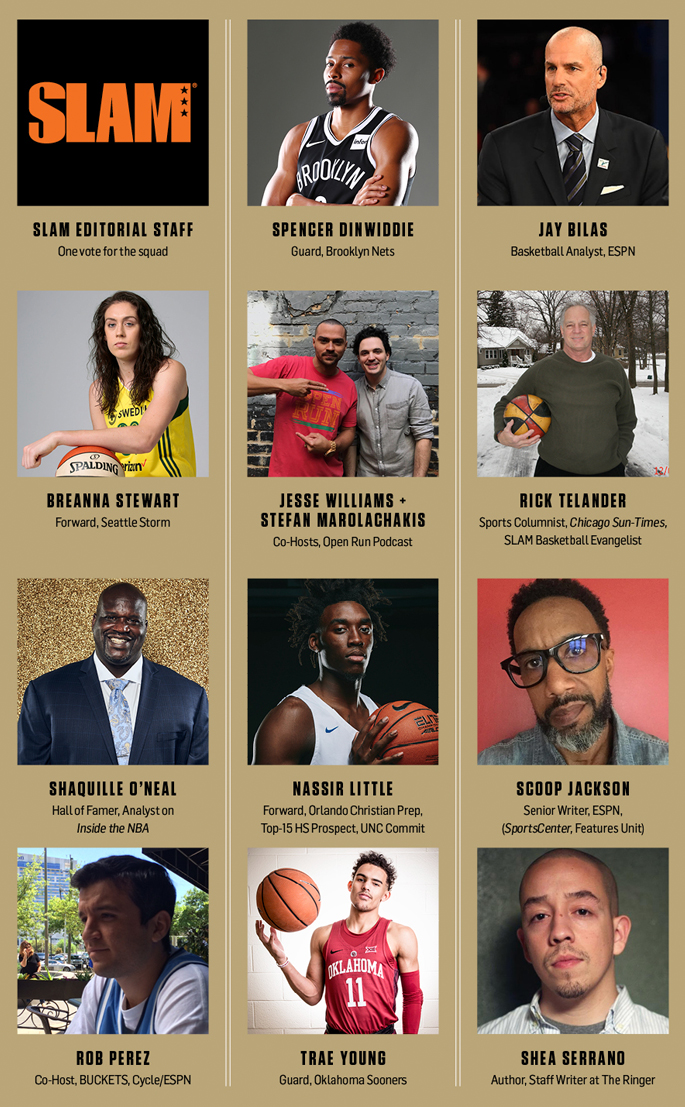NBA 24/7 - Slam Magazine's new top 100 greatest players