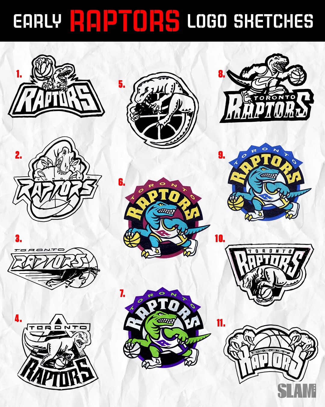 toronto raptors jersey history