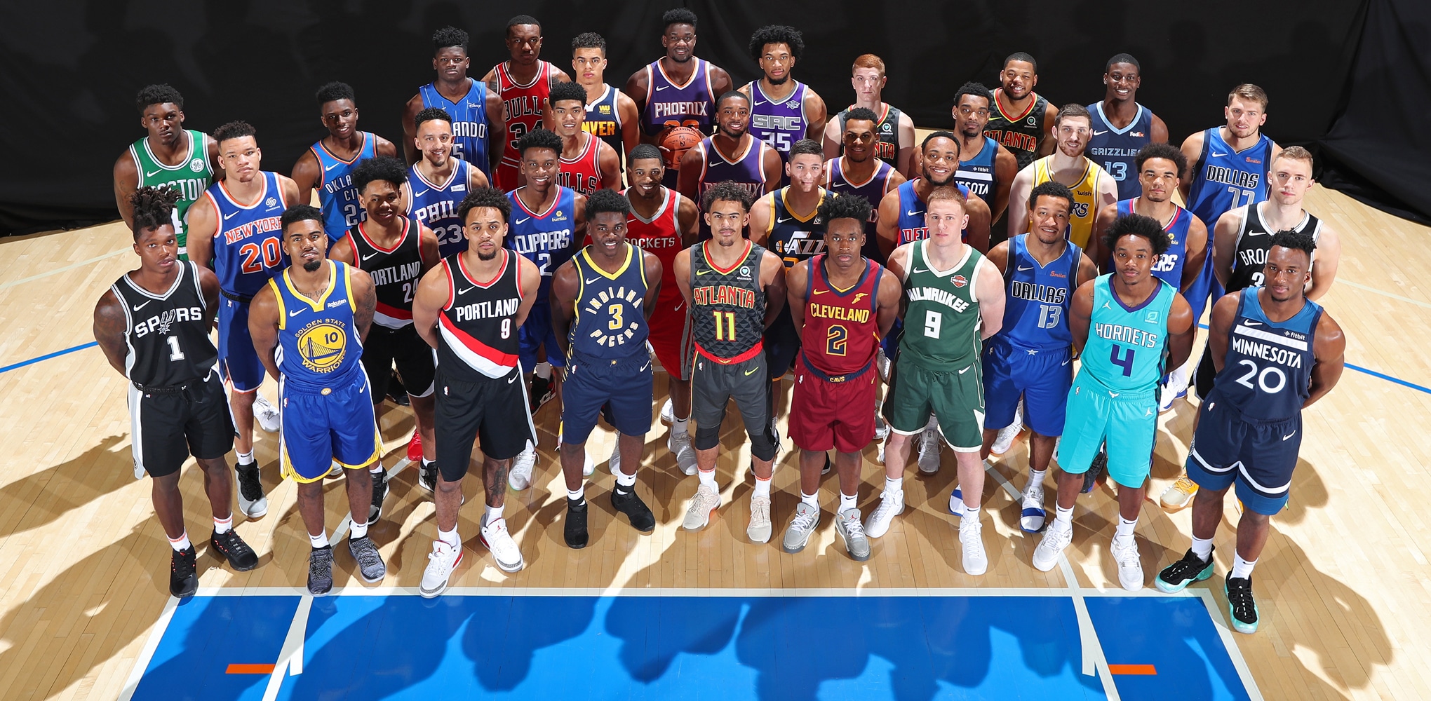 2018-19 NBA Rookies Most Likely To...