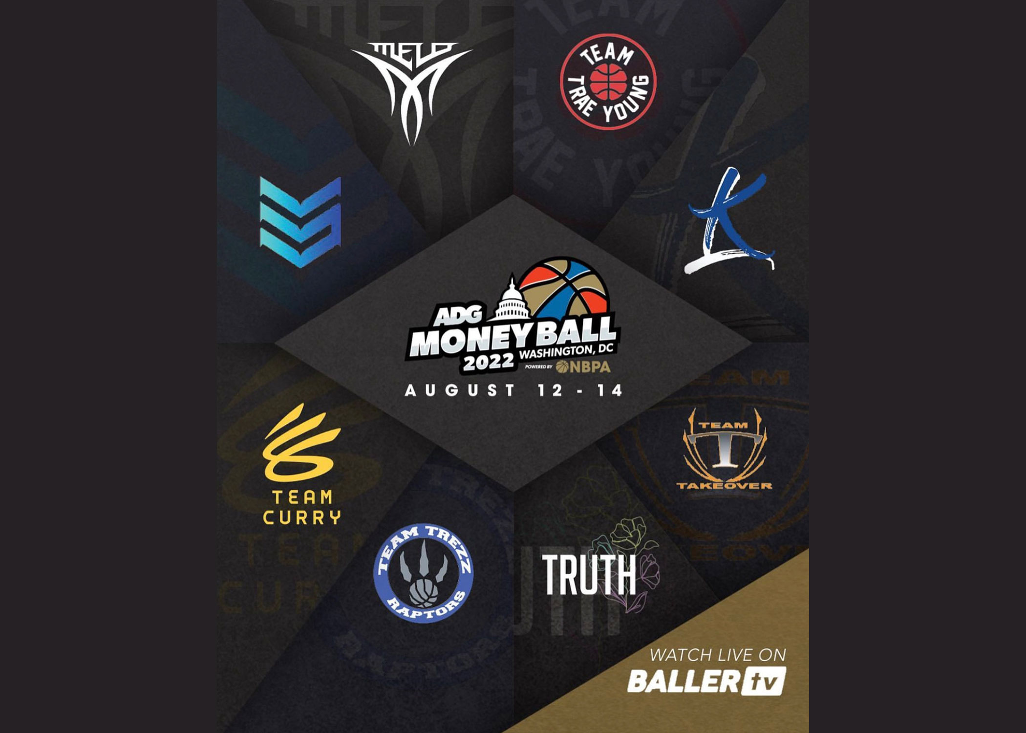 NBPA and ADG Present the Inaugural ADG MONEYBALL